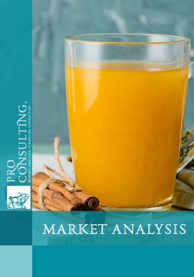 Analytical note on the tea concentrate market in Ukraine. 2025